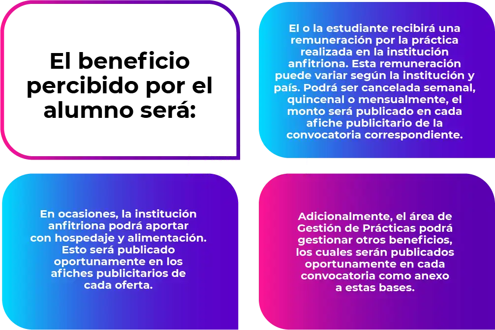diagrama iaeste