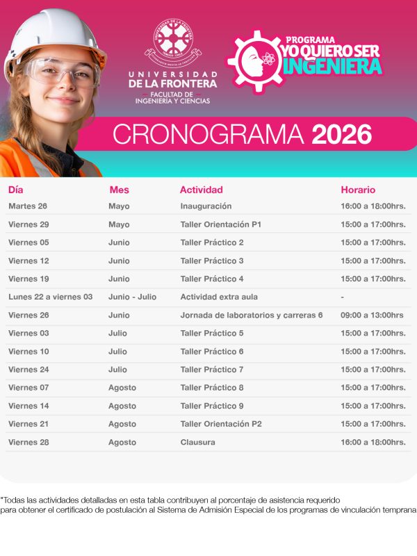 cronograma-100